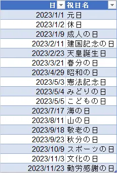 祝日テーブル